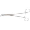Green Cystic Duct Forceps